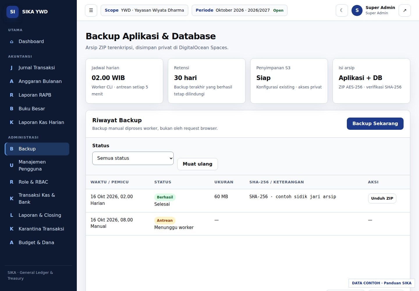 Halaman Backup: jadwal, penyimpanan privat, riwayat status dan Unduh ZIP menggunakan data contoh.
