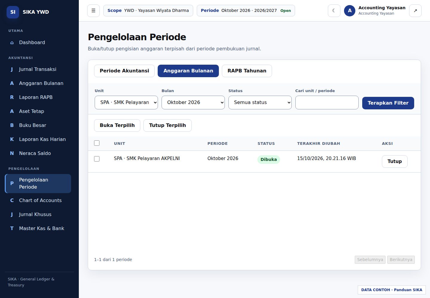 Periode Anggaran Bulanan dengan status, aksi dan pilihan massal.