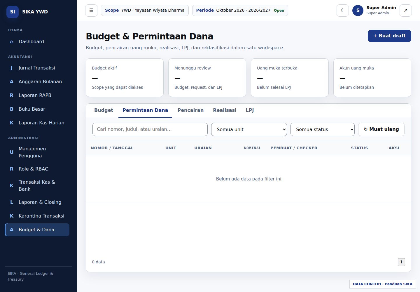 Tab Permintaan Dana dan draft permintaan.