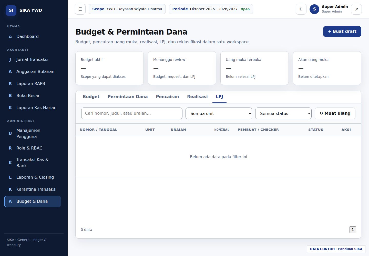 Tab LPJ pada workspace Budget & Dana.