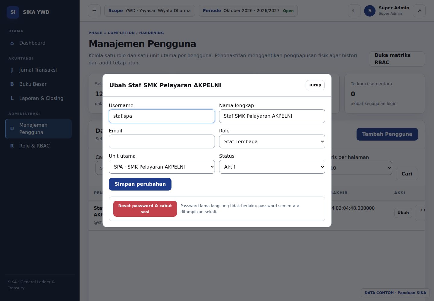 Modal Ubah Pengguna dan tindakan reset.