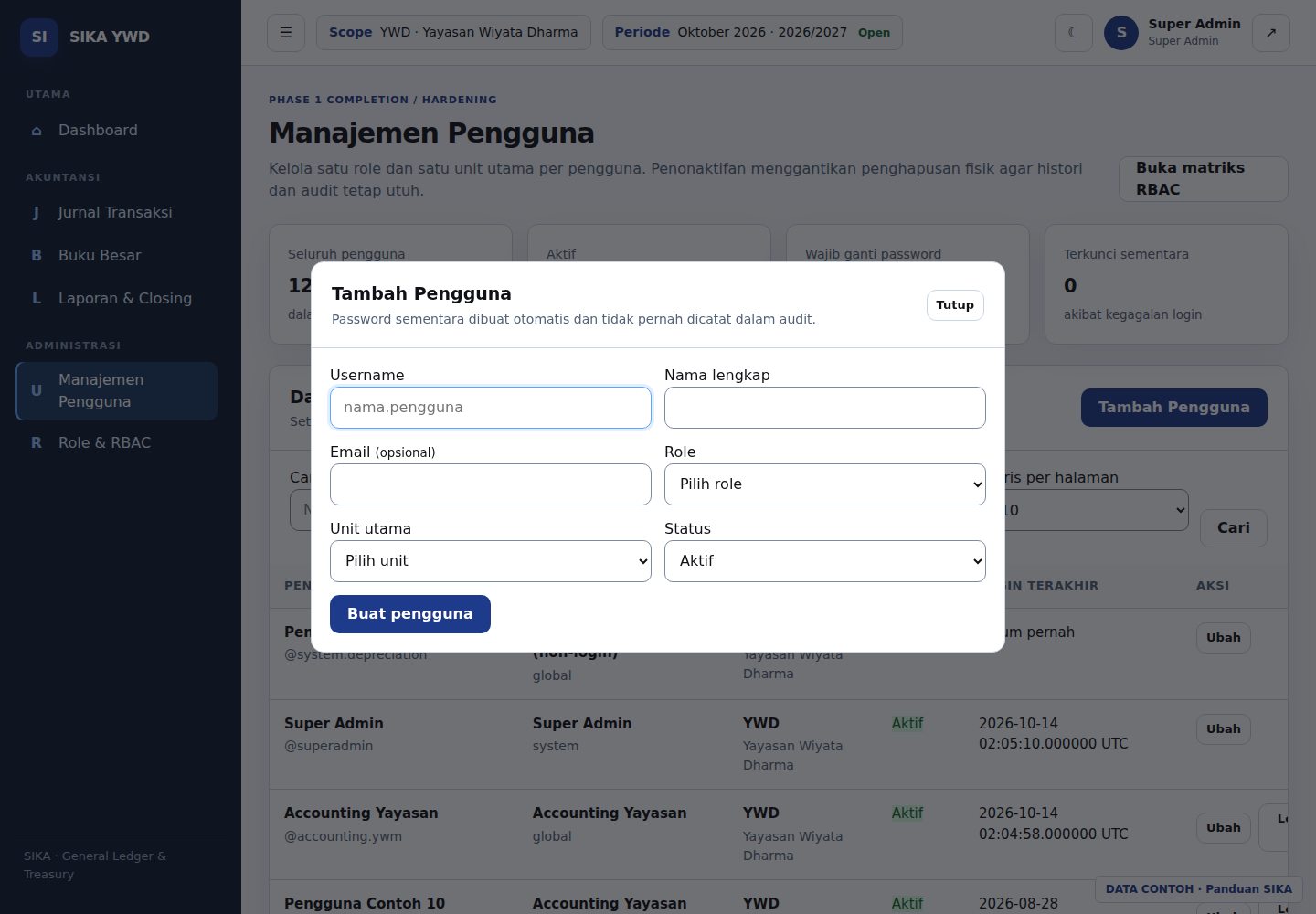 Modal Tambah Pengguna: identitas, role, unit, dan status.